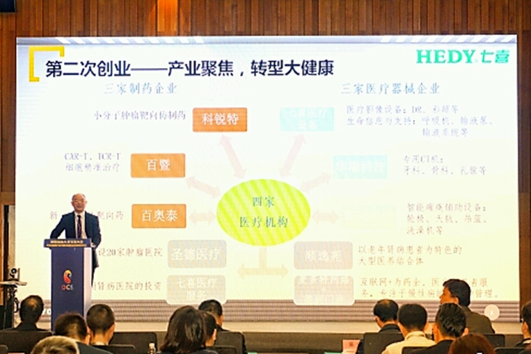 七喜集团 | 易贤忠董事长出席中国海交会科技创新与科技金融互动论坛并做主题演讲